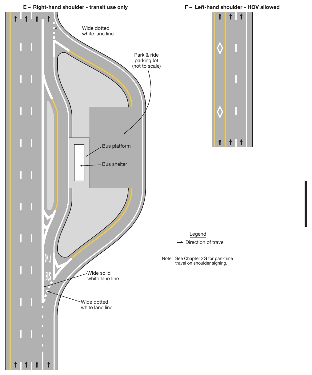 Figure 3E-5. Markings for Part-Time Travel on Shoulder and Application of Pavement Word Markings (Sheet 3)