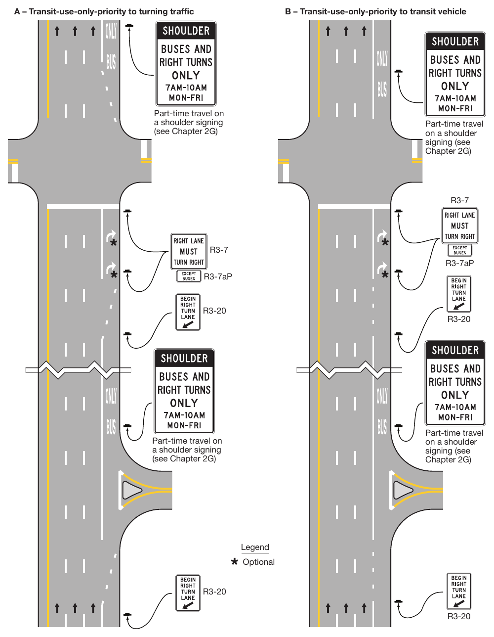 Figure 3E-6. Markings for Part-Time Travel on a Shoulder through an Intersection