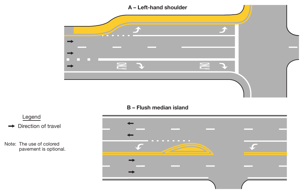 Figure 3H-2. Examples of Yellow-Colored Pavement Applications