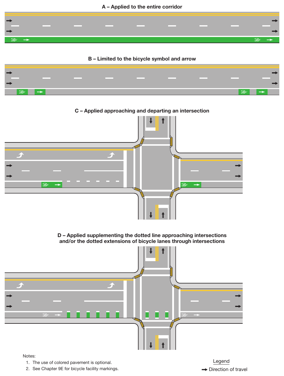 Figure 3H-4. Examples of Green-Colored Pavement Applications