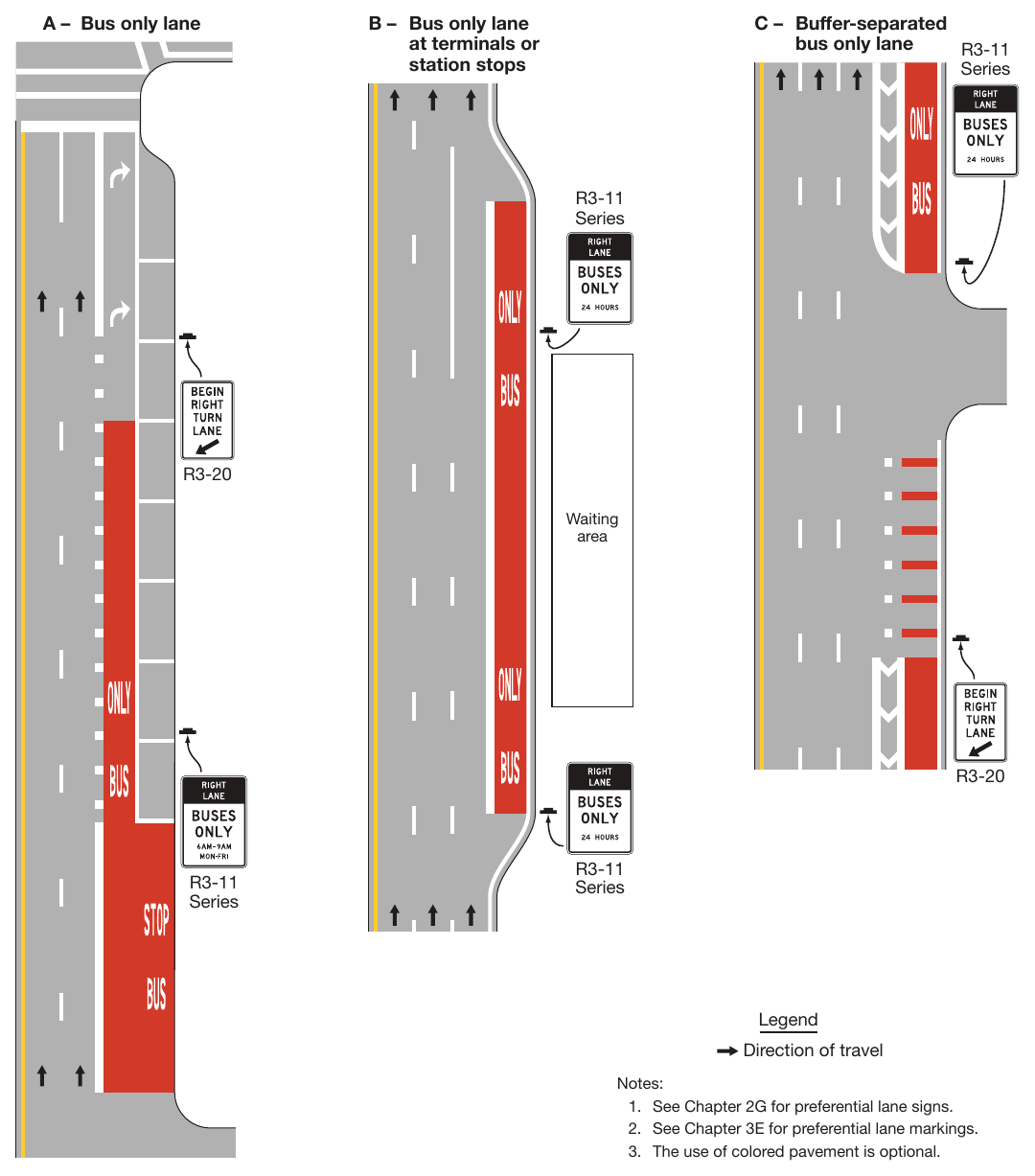 Figure 3H-5. Examples of Red-Colored Pavement Applications