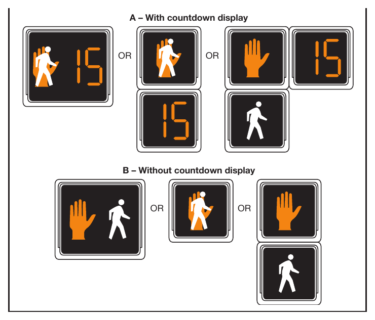 Figure 4I-1. Typical Pedestrian Signal Indications