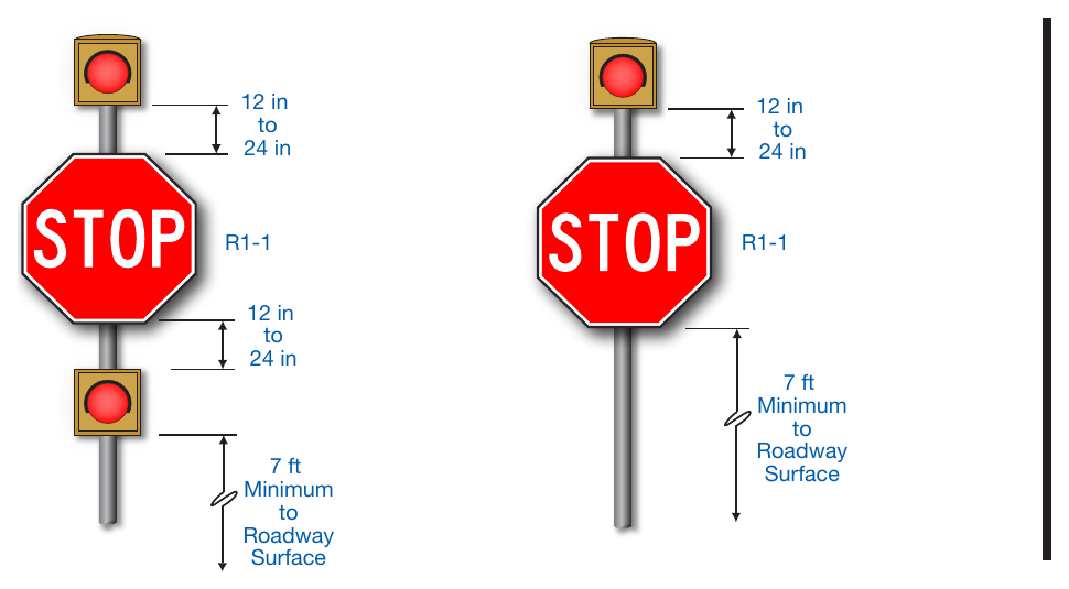 Figure 4S-2A. (TX) Typical Stop Sign Beacon Installation at Intersection