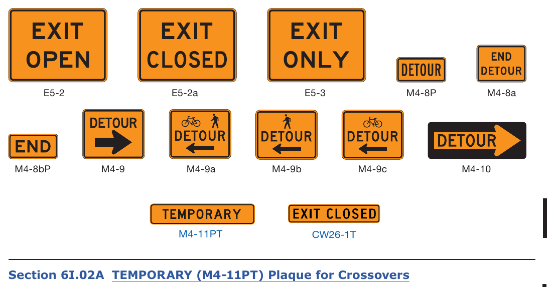 Figure 6I-1. Exit Open and Closed and Detour Signs and Plaques