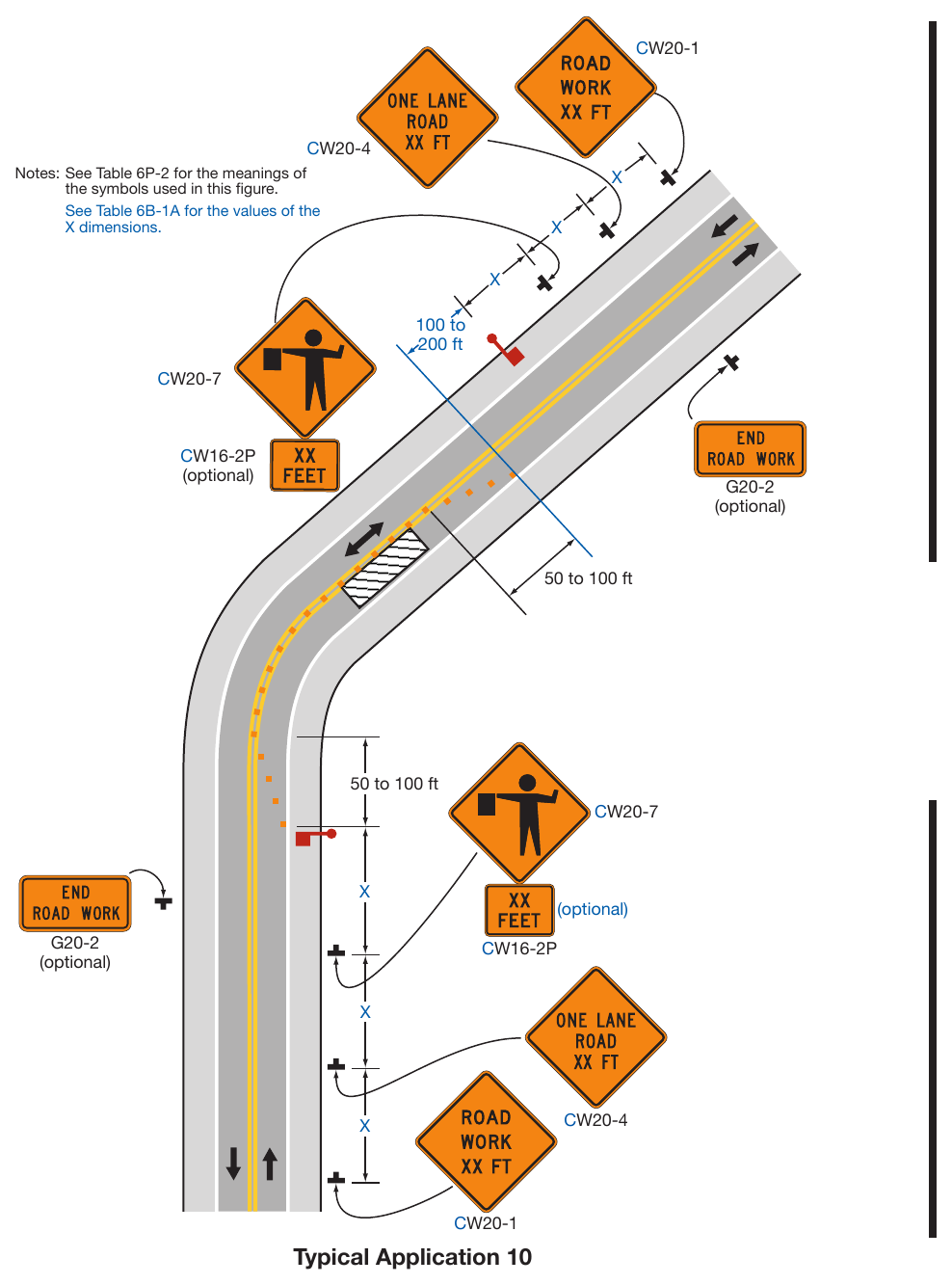 Figure 6P-10. Lane Closure on Two-Lane Road Using Flaggers (TA-10)