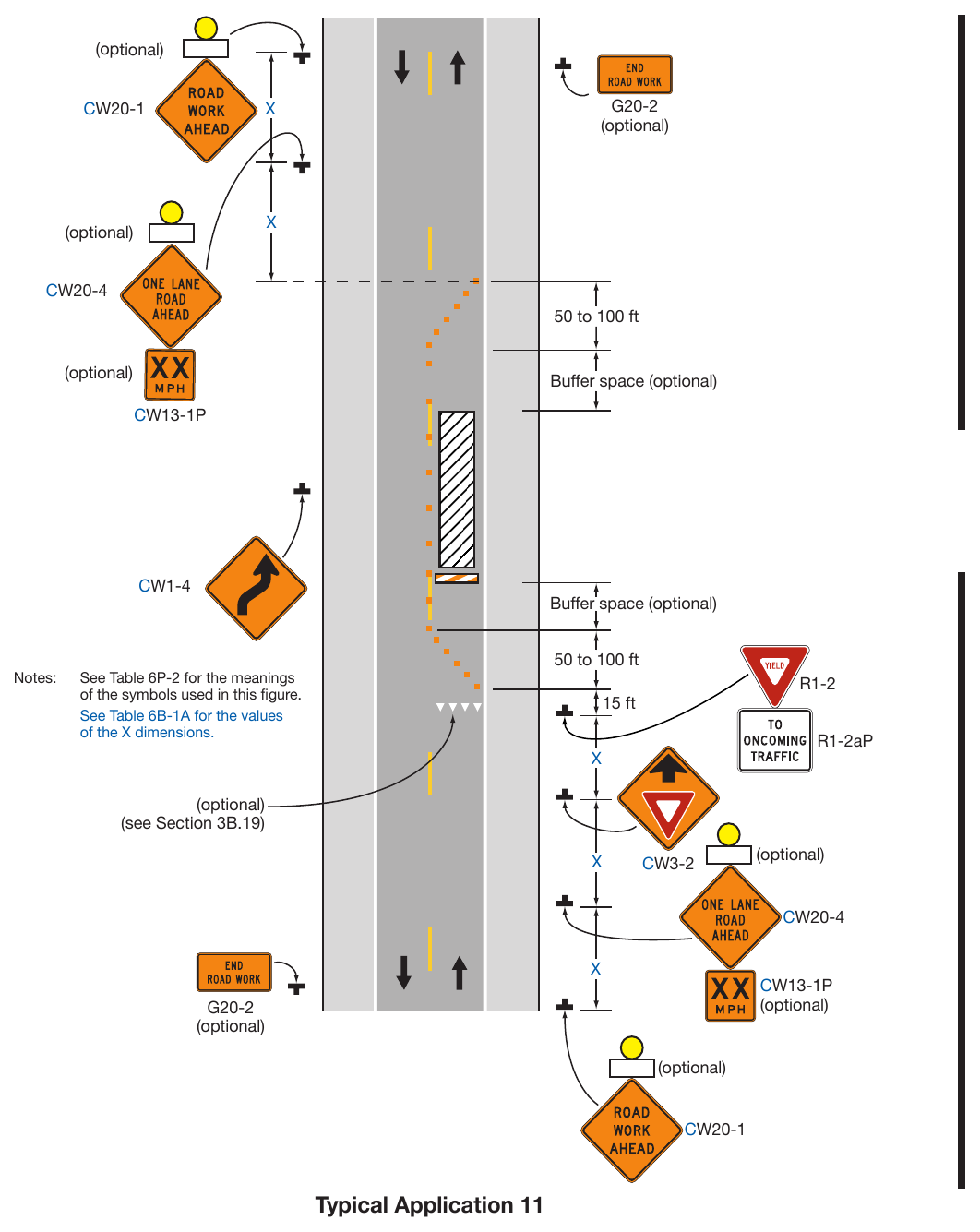 Figure 6P-11. Lane Closure on a Two-Lane Road with Low Traffic Volumes (TA-11)