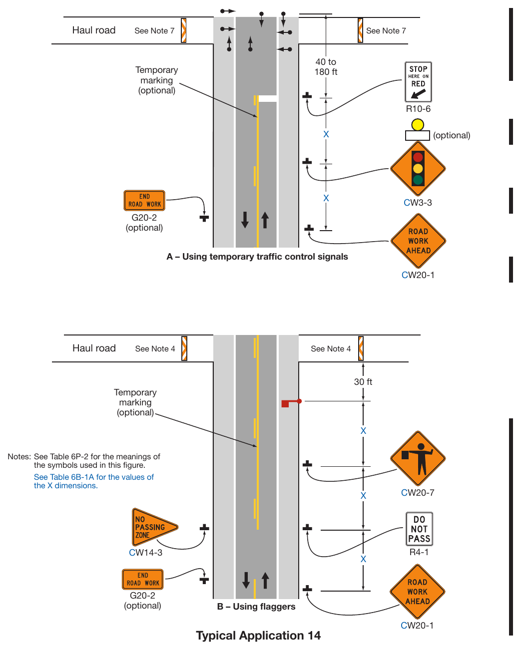 Figure 6P-14. Haul Road Crossing (TA-14)