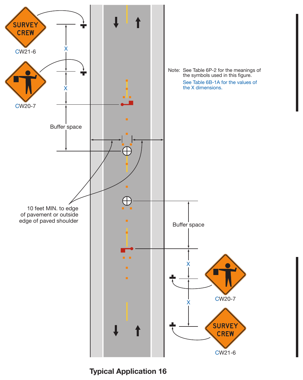 Figure 6P-16. Surveying Along the Center Line of a Road with Low Traffic Volumes (TA-16)