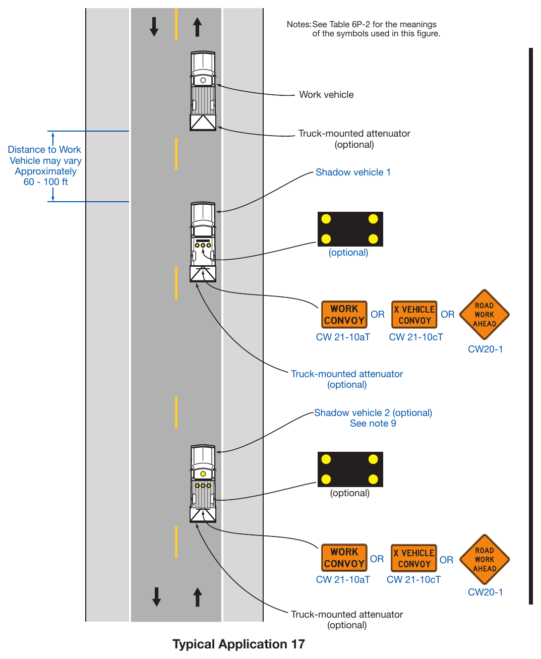 Figure 6P-17. Mobile Operations on a Two-Lane Road (TA-17)