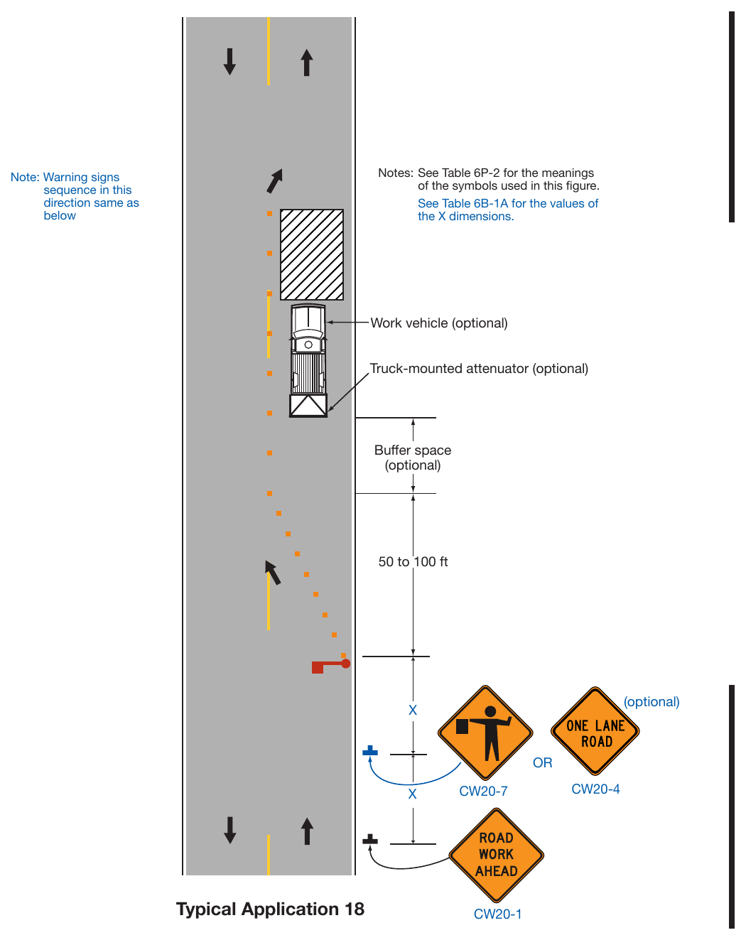 Figure 6P-18. Lane Closure on a Minor Street (TA-18)