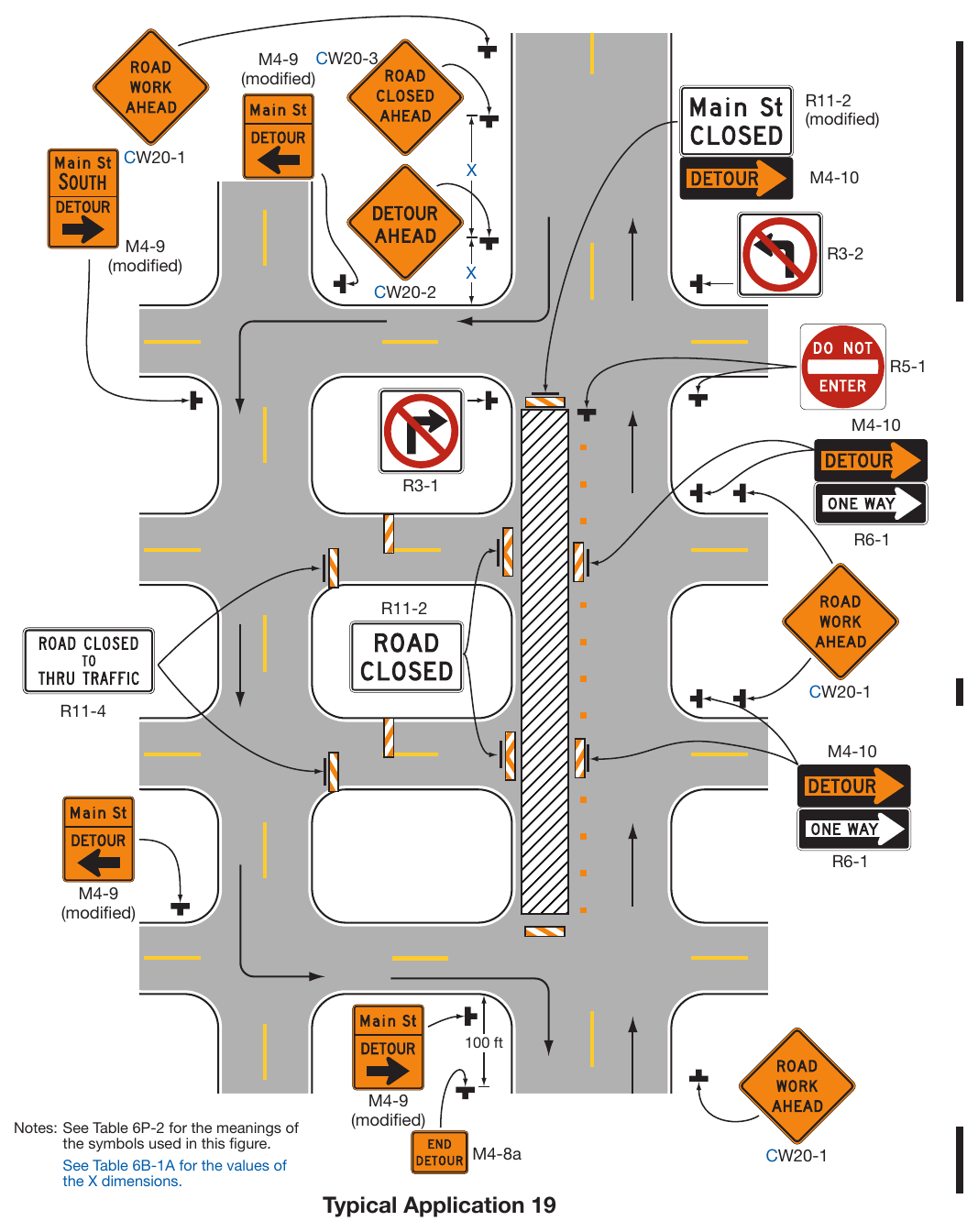 Figure 6P-19. Detour for One Travel Direction (TA-19)