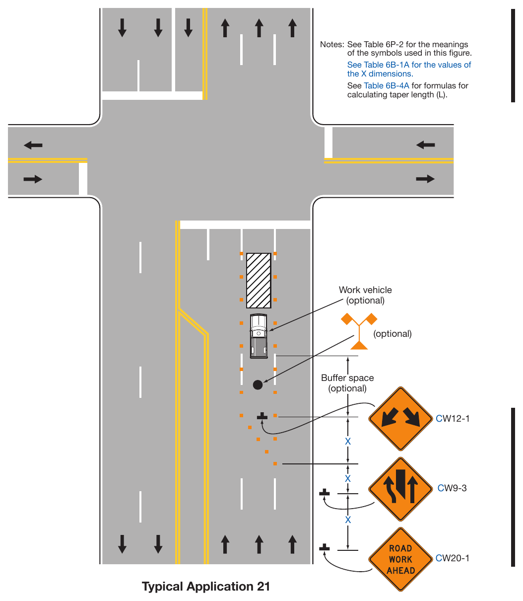 Figure 6P-21. Lane Closure on the Near Side of an Intersection (TA-21)