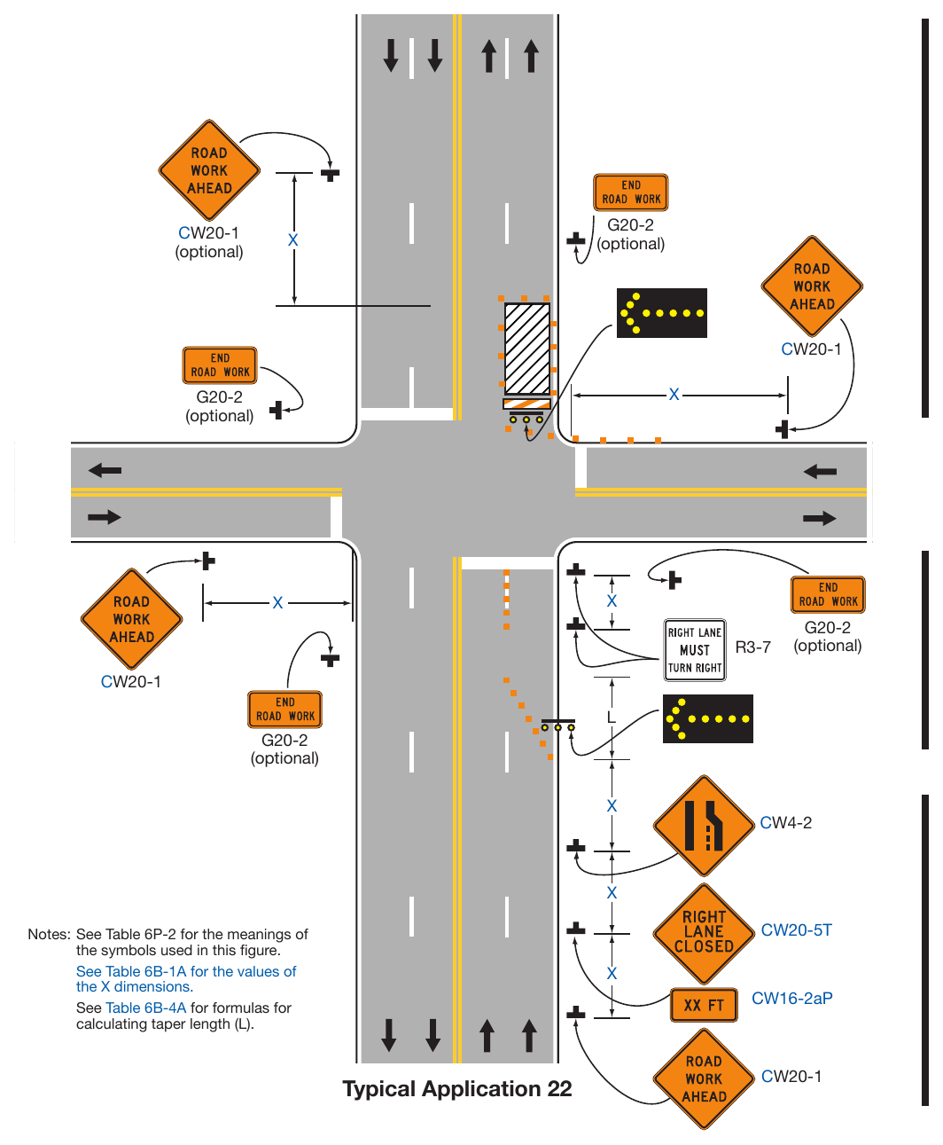 Figure 6P-22. Right-Hand Lane Closure on the Far Side of an Intersection (TA-22)
