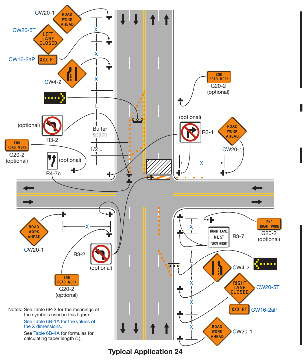 Figure 6P-24. Half Road Closure on the Far Side of an Intersection (TA-24)