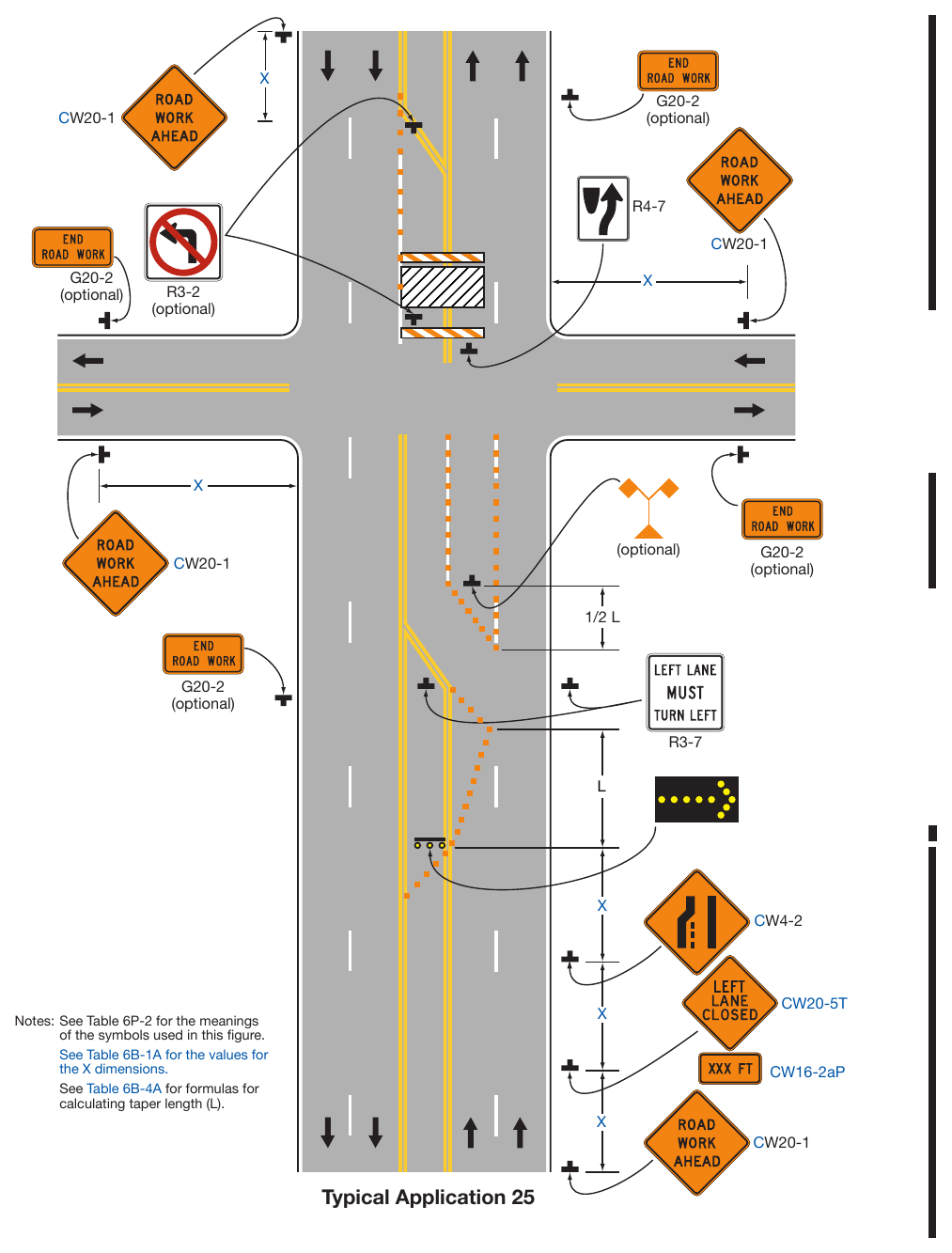 Figure 6P-25. Multiple Lane Closures at an Intersection (TA-25)