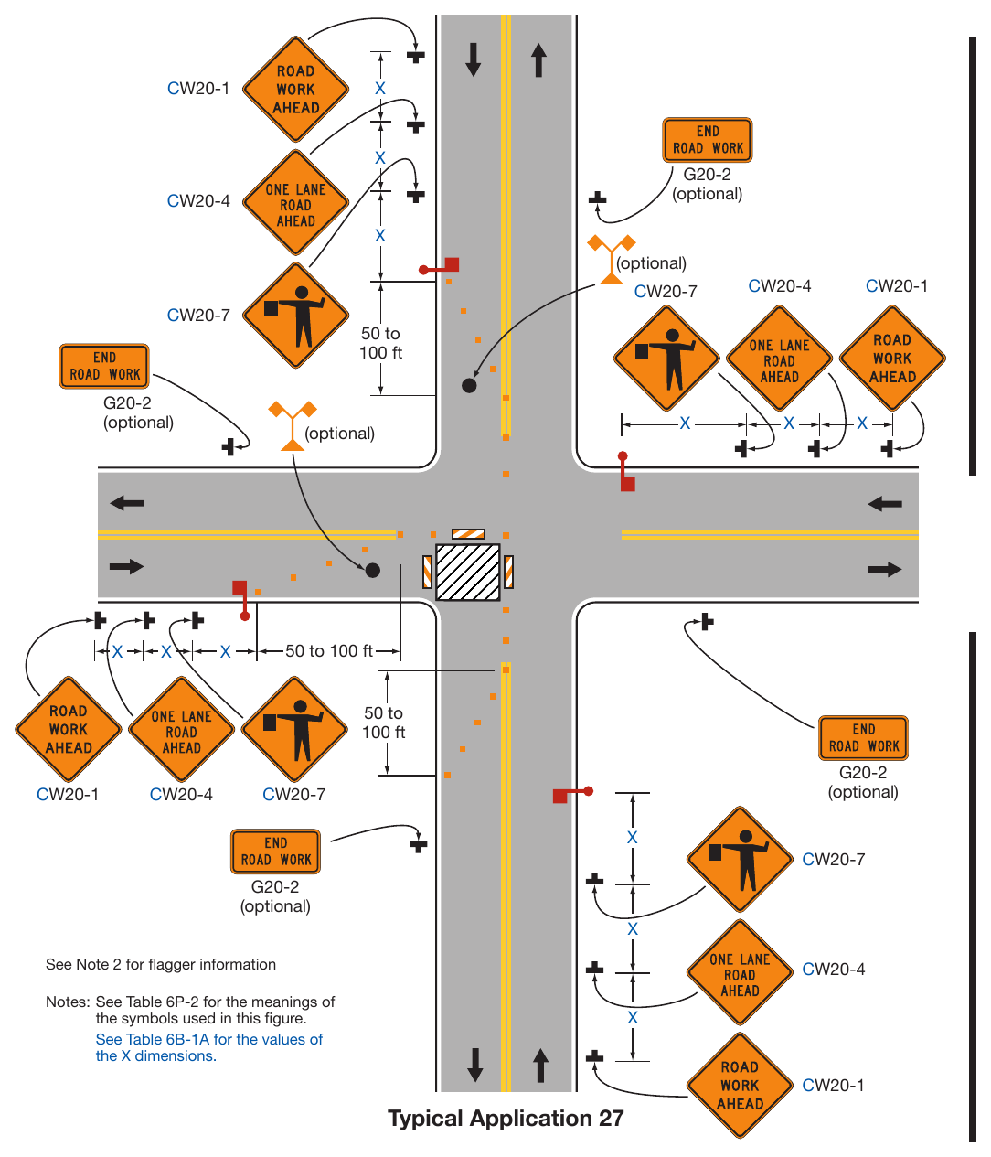 Figure 6P-27. Closure at the Side of an Intersection (TA-27)