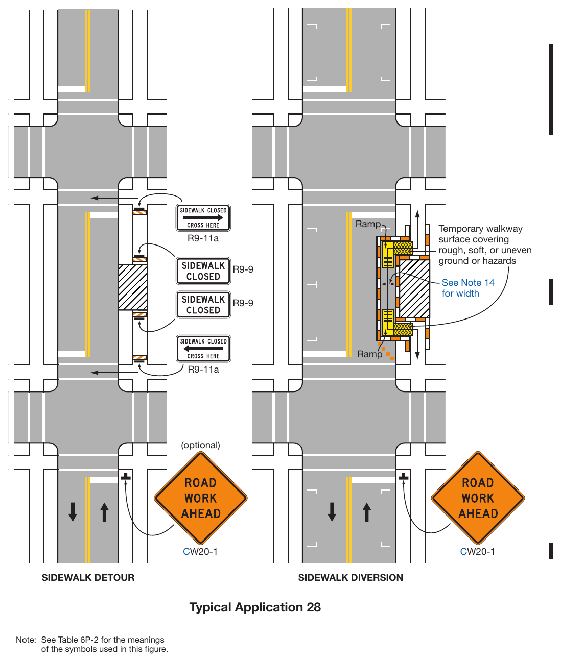 Figure 6P-28. Sidewalk Detour or Diversion (TA-28)