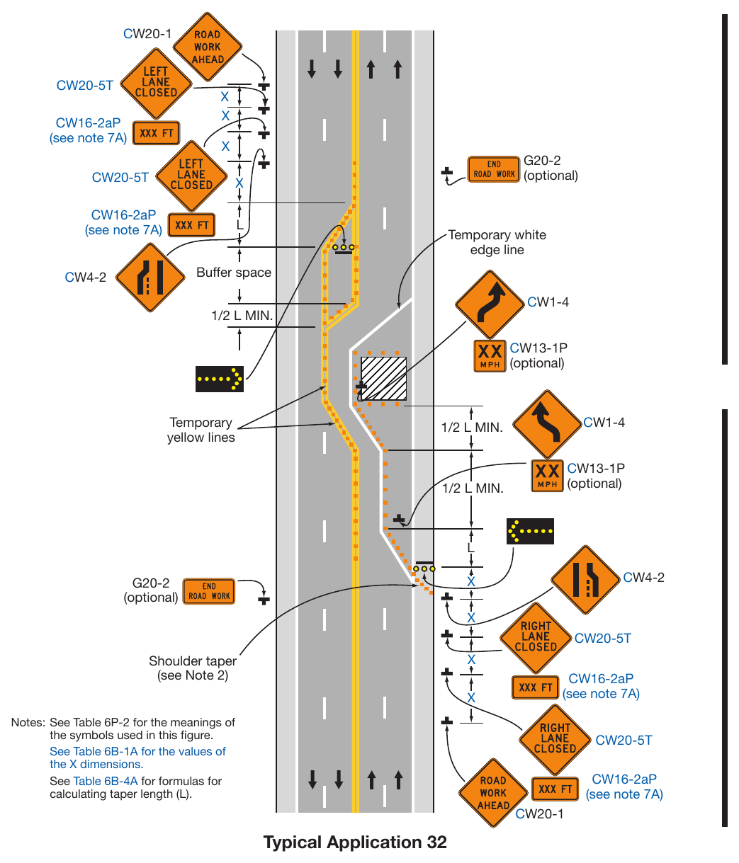 Figure 6P-32. Half Road Closure on a Multi-Lane, High-Speed Highway (TA-32)