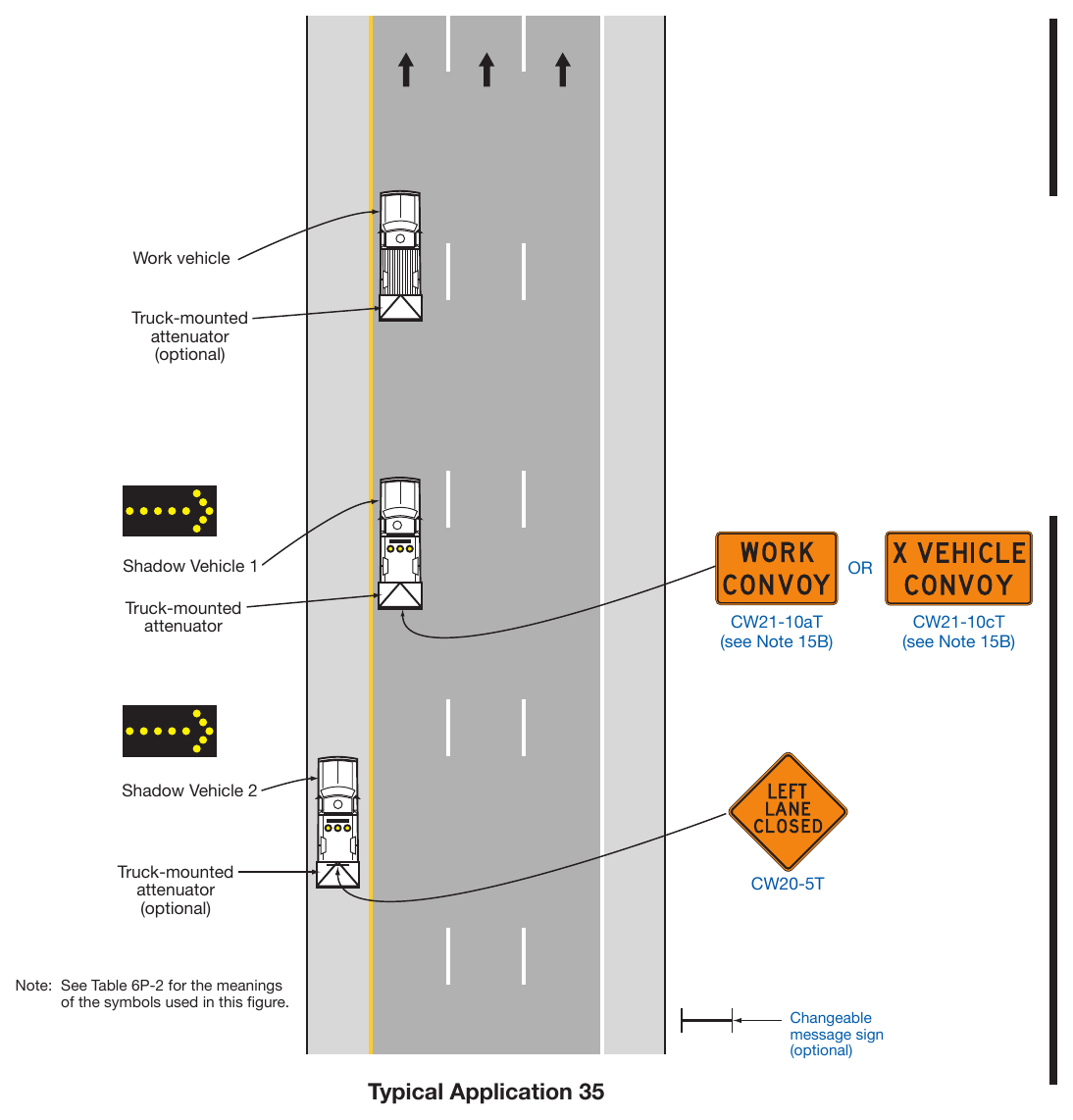Figure 6P-35. Mobile Operation on a Multi-Lane Road (TA-35)