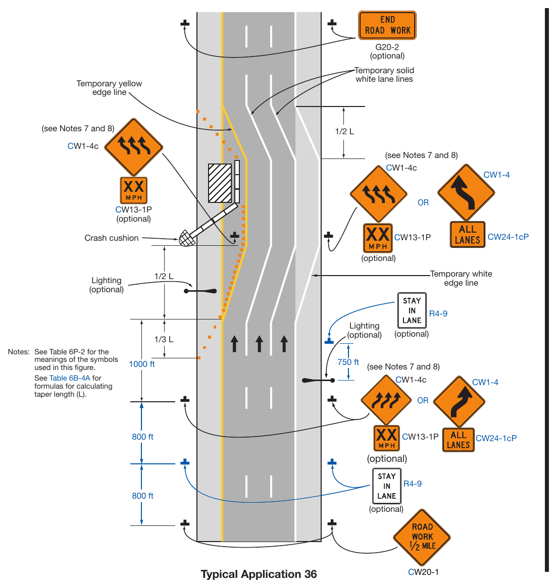 Figure 6P-36. Lane Shift on a Freeway (TA-36)