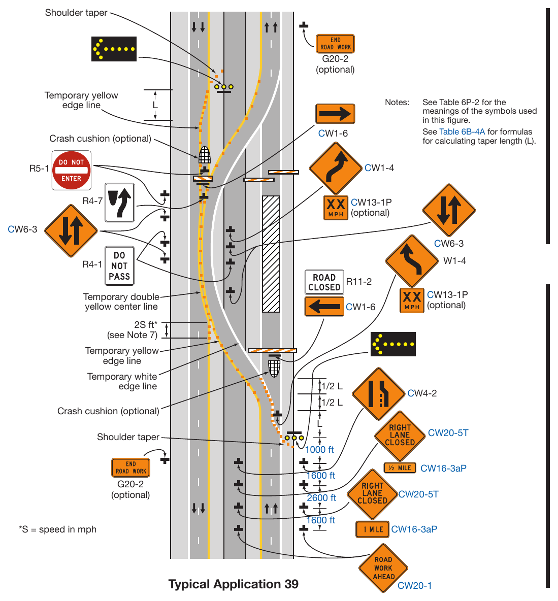 Figure 6P-39. Median Crossover on a Freeway (TA-39)