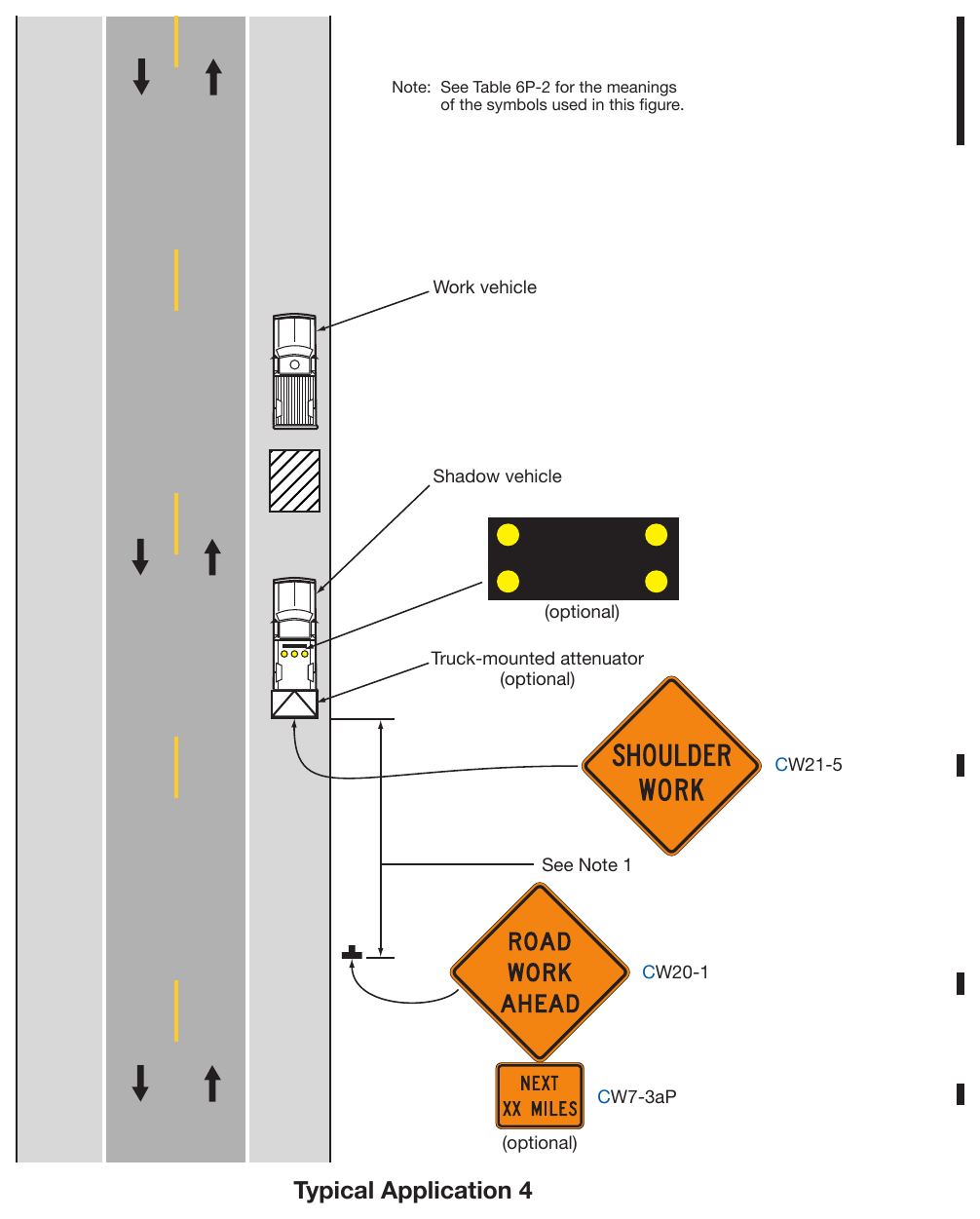 Figure 6P-4. Short-Duration or Mobile Operation on a Shoulder (TA-4)