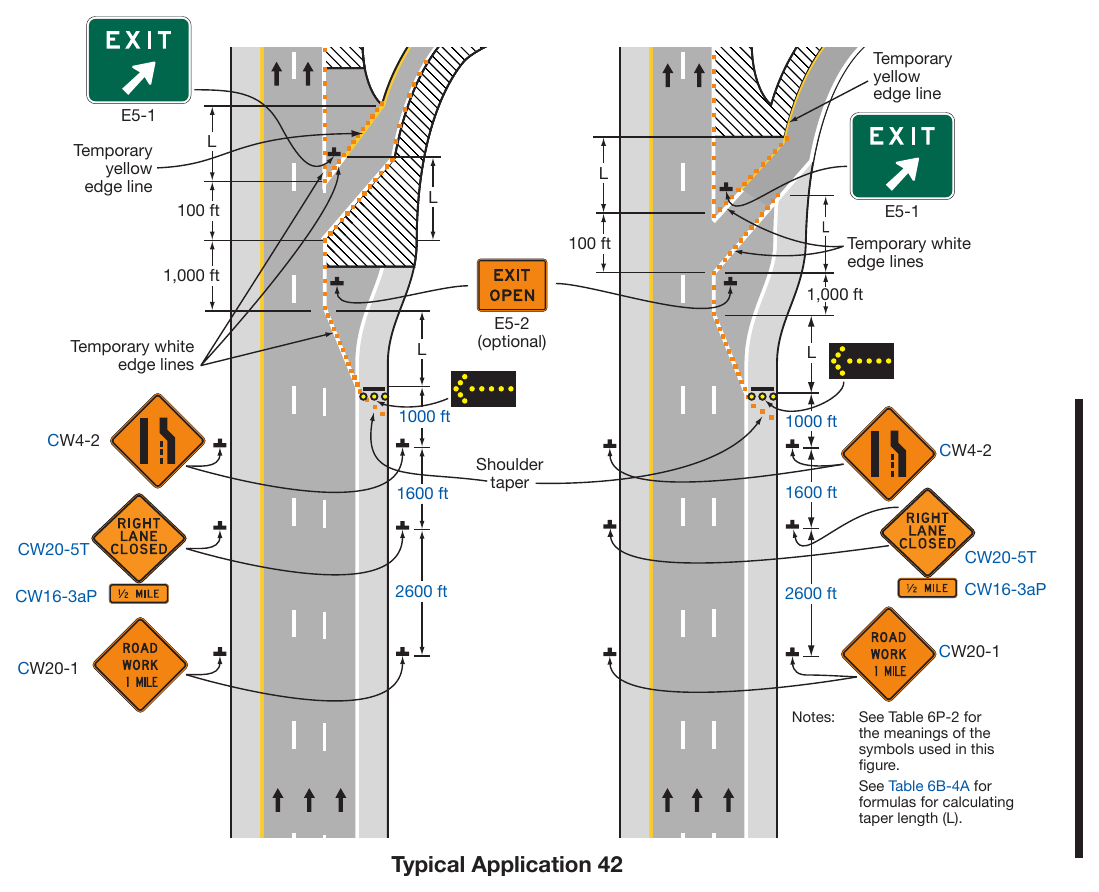 Figure 6P-42. Work in the Vicinity of an Exit Ramp (TA-42)