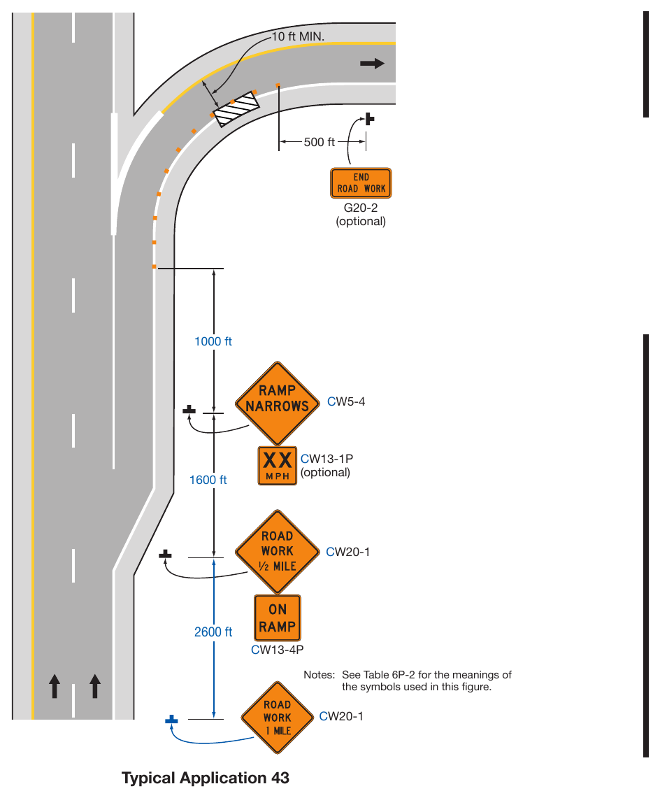 Figure 6P-43. Partial Exit Ramp Closure (TA-43)