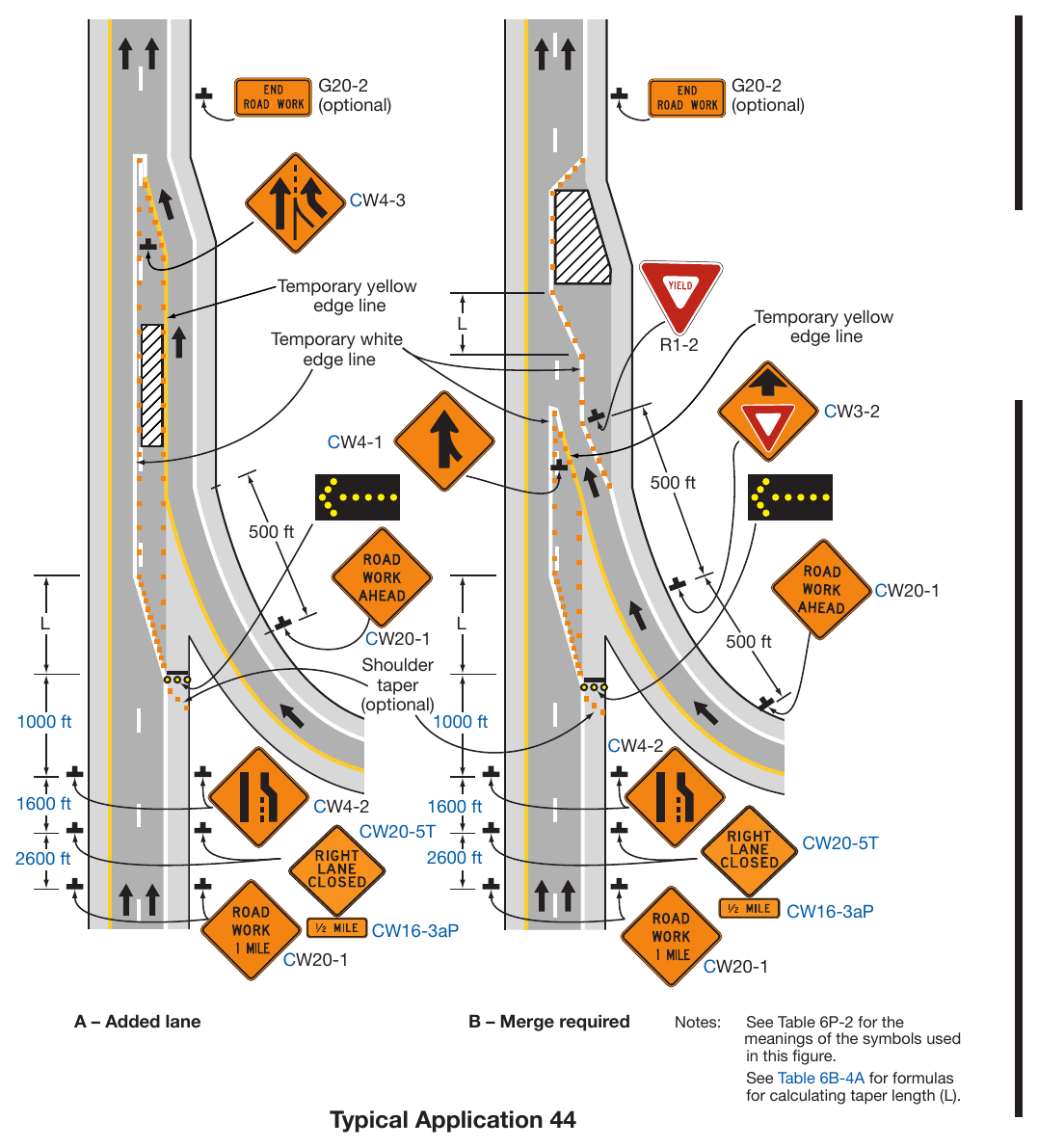 Figure 6P-44. Work in the Vicinity of an Entrance Ramp (TA-44)