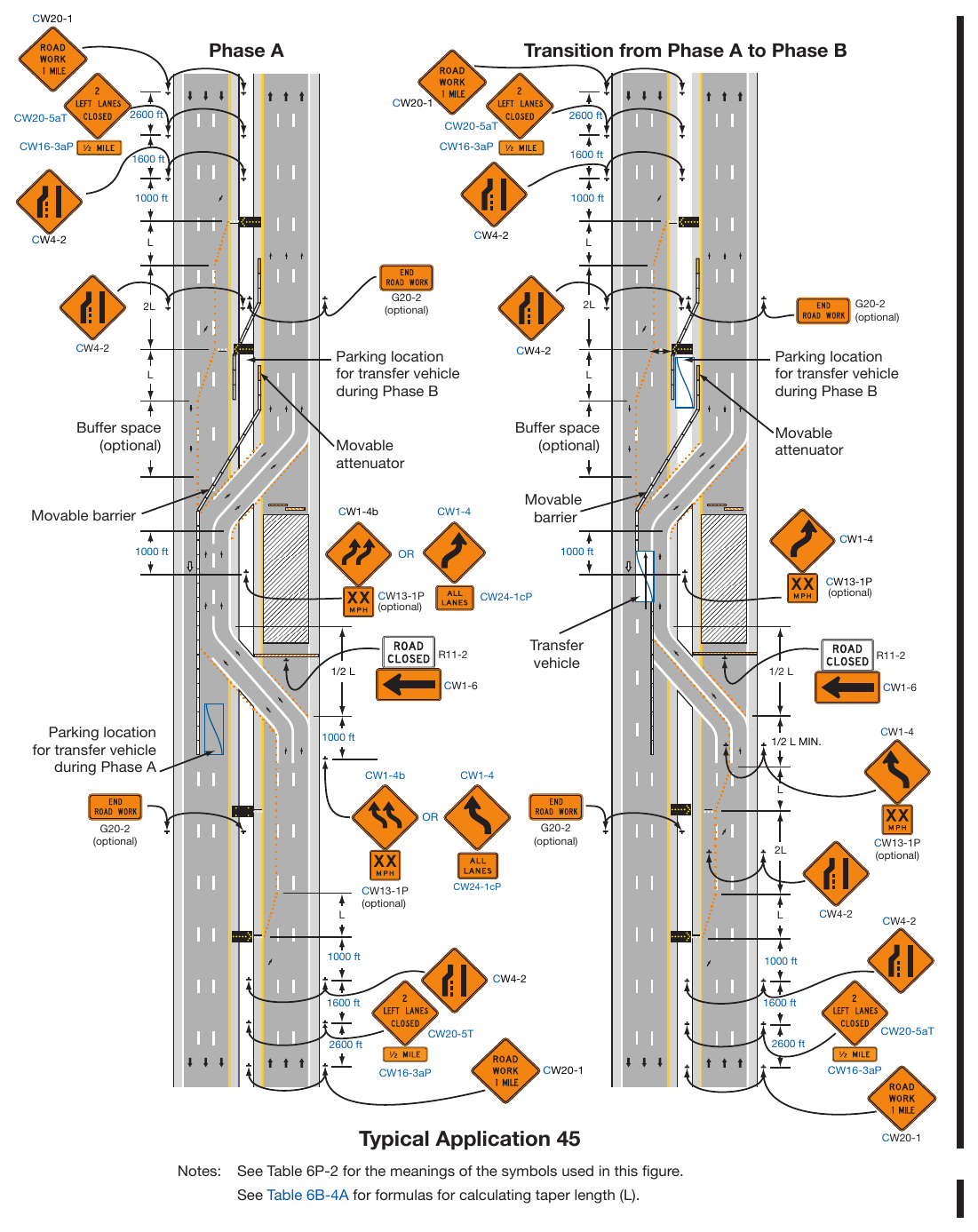 Figure 6P-45. Temporary Reversible Lane Using Movable Barriers (TA-45)