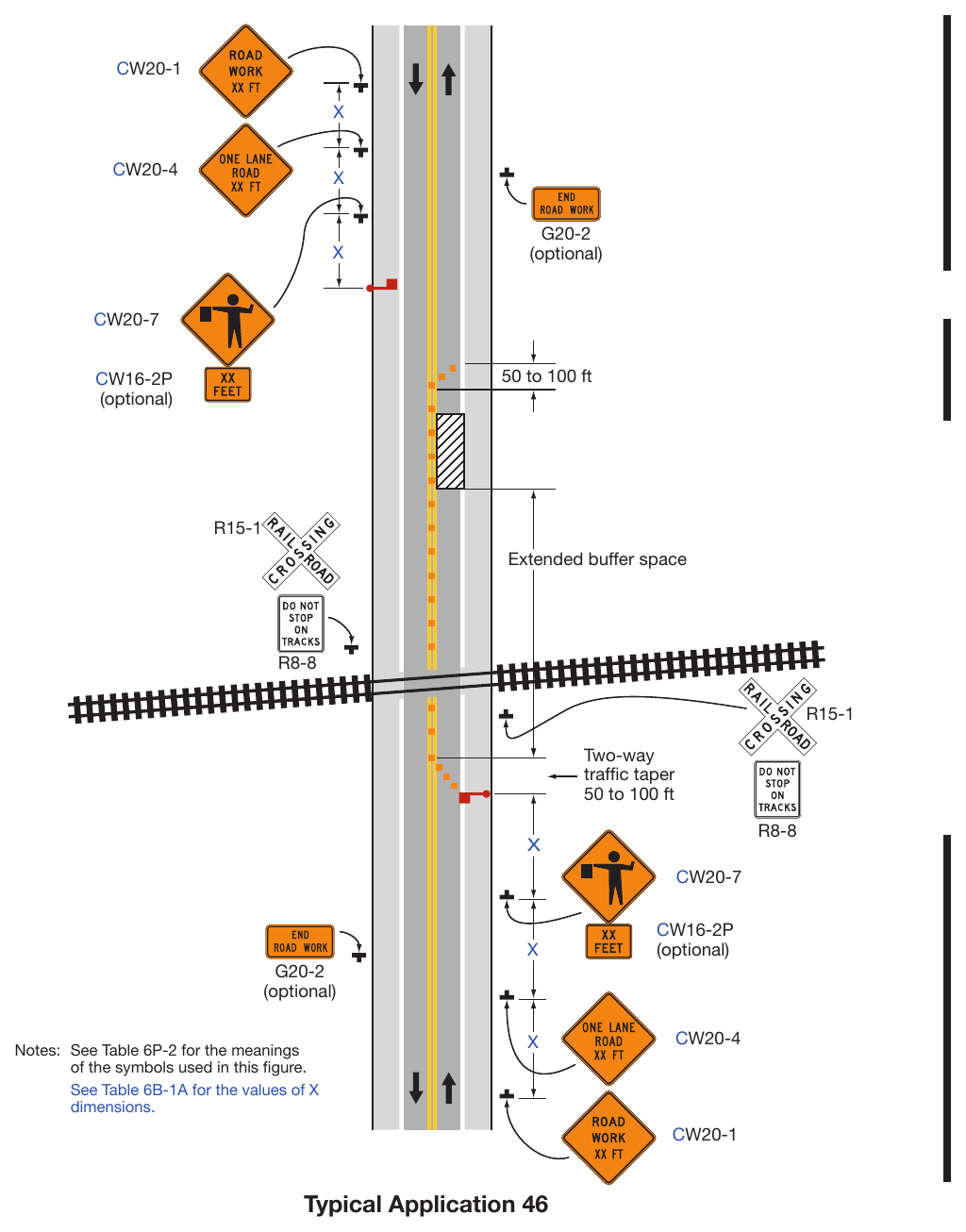 Figure 6P-46. Work in the Vicinity of a Grade Crossing (TA-46)