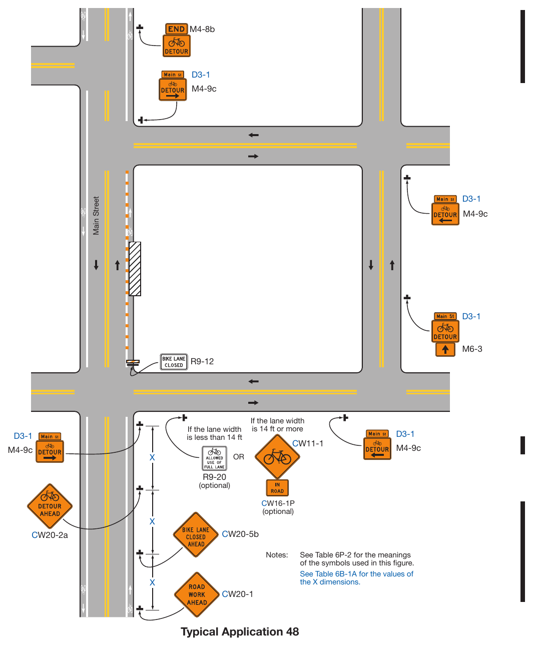 Figure 6P-48. Bicycle Lane Closure with an On-Road Detour (TA-48)