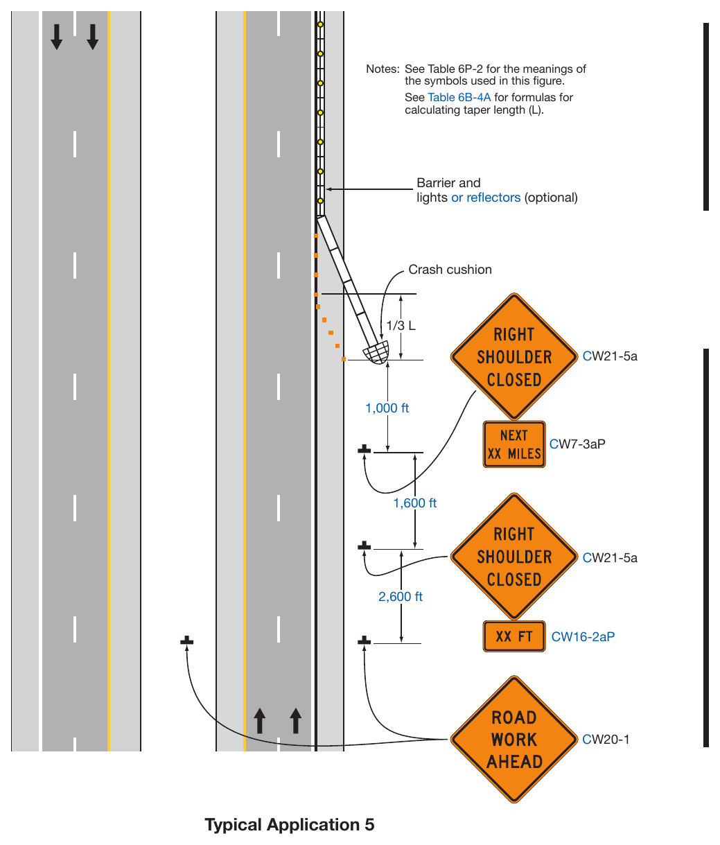 Figure 6P-5. Shoulder Closure on a Freeway (TA-5)