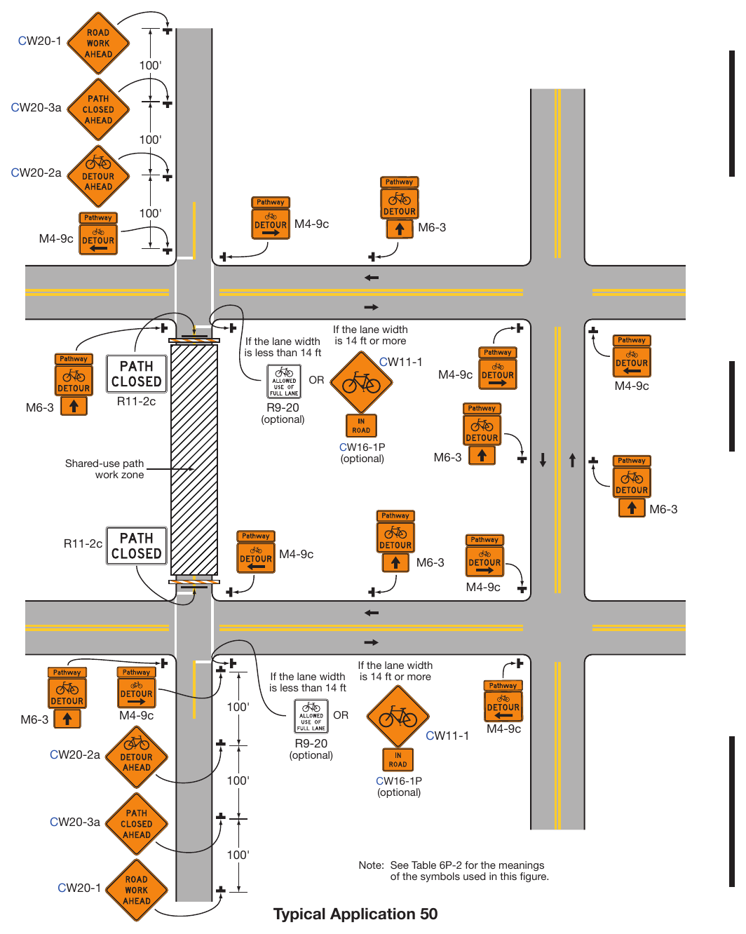Figure 6P-50. On-Road Detour for a Shared-Use Path (TA-50)