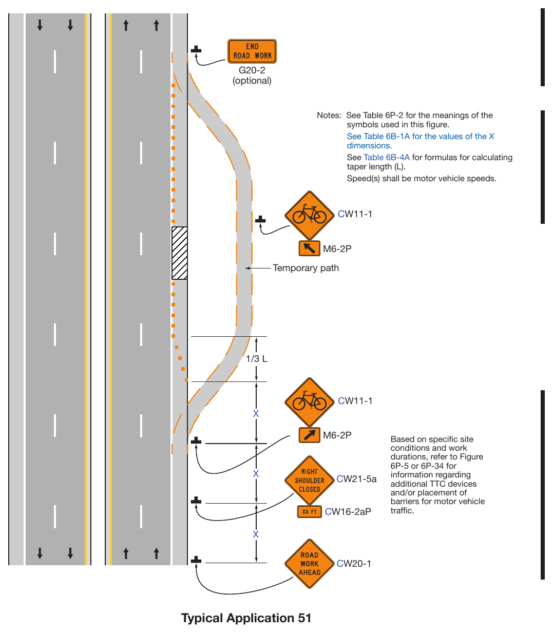 Figure 6P-51. Paved Shoulder Closure with a Bicycle Diversion onto a Temporary Path (TA-51)