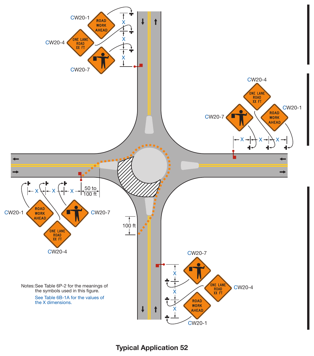 Figure 6P-52. Short-Term or Short-Duration Work in a Circular Intersection (TA-52)