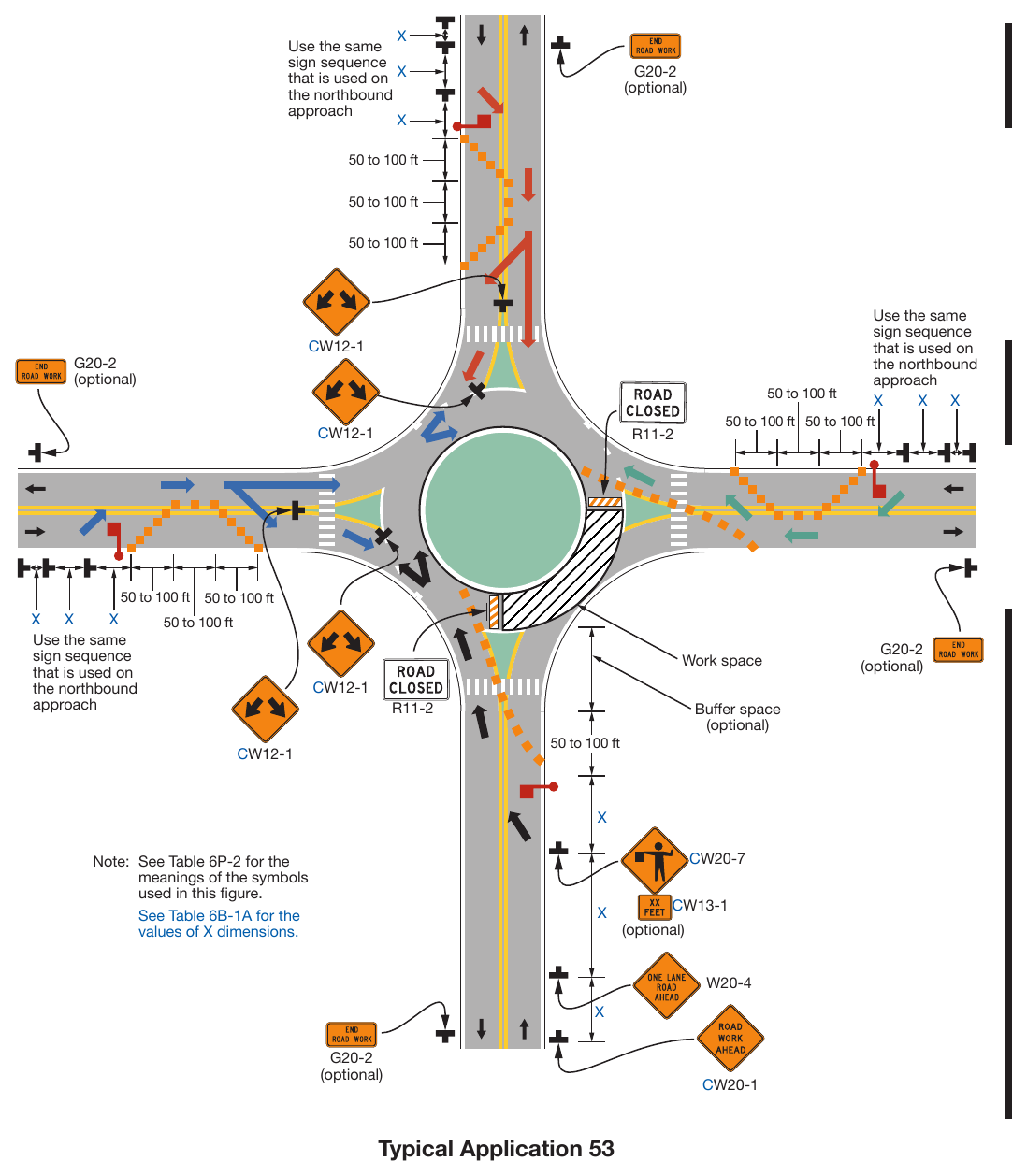 Figure 6P-53. Flagging Operation on a Single-Lane Circular Intersection (TA-53)