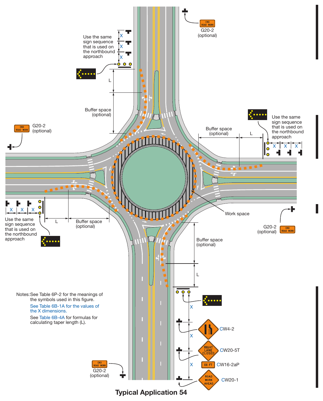 Figure 6P-54. Inside Lane Closure on a Multi-Lane Circular Intersection (TA-54)