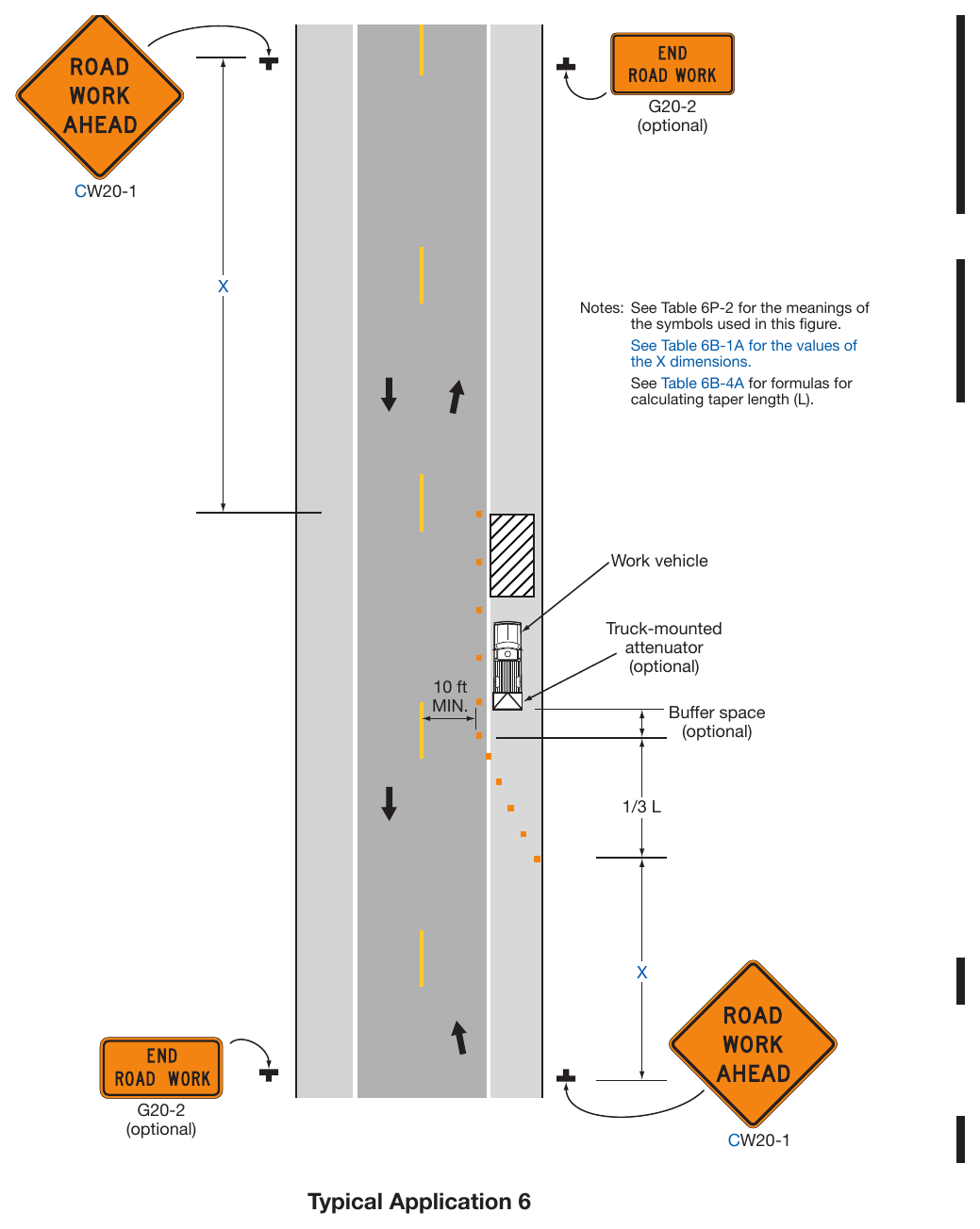 Figure 6P-6. Shoulder Work with Minor Encroachment (TA-6)