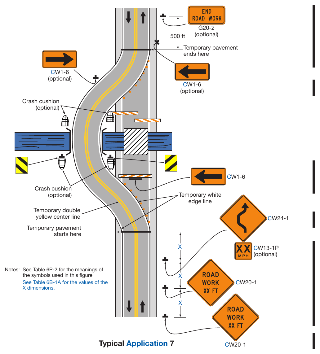Figure 6P-7. Road Closure with a Diversion (TA-7)
