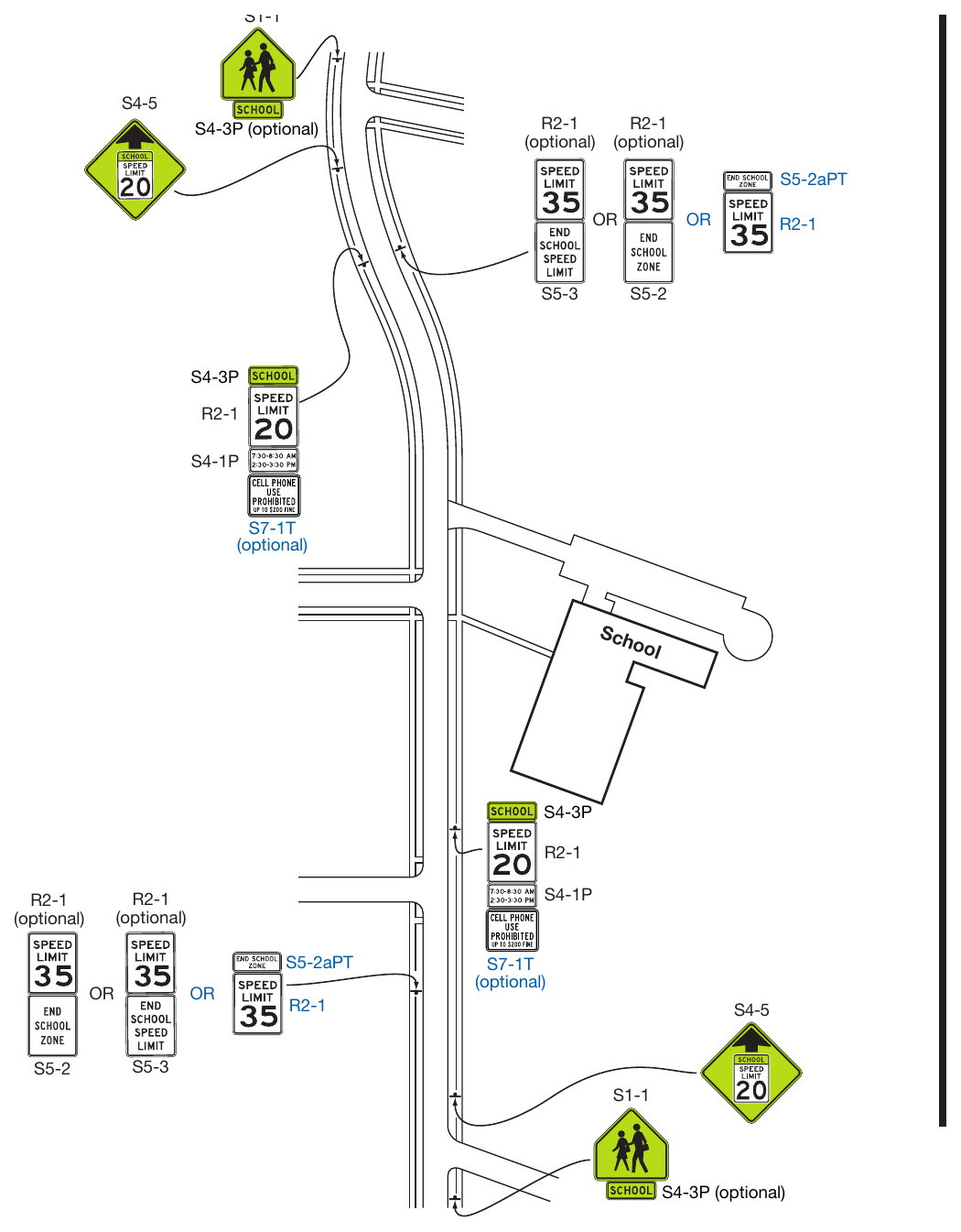 Figure 7B-4. Example of Signing for a Cell Phone Use Prohibited with a School Speed Limit