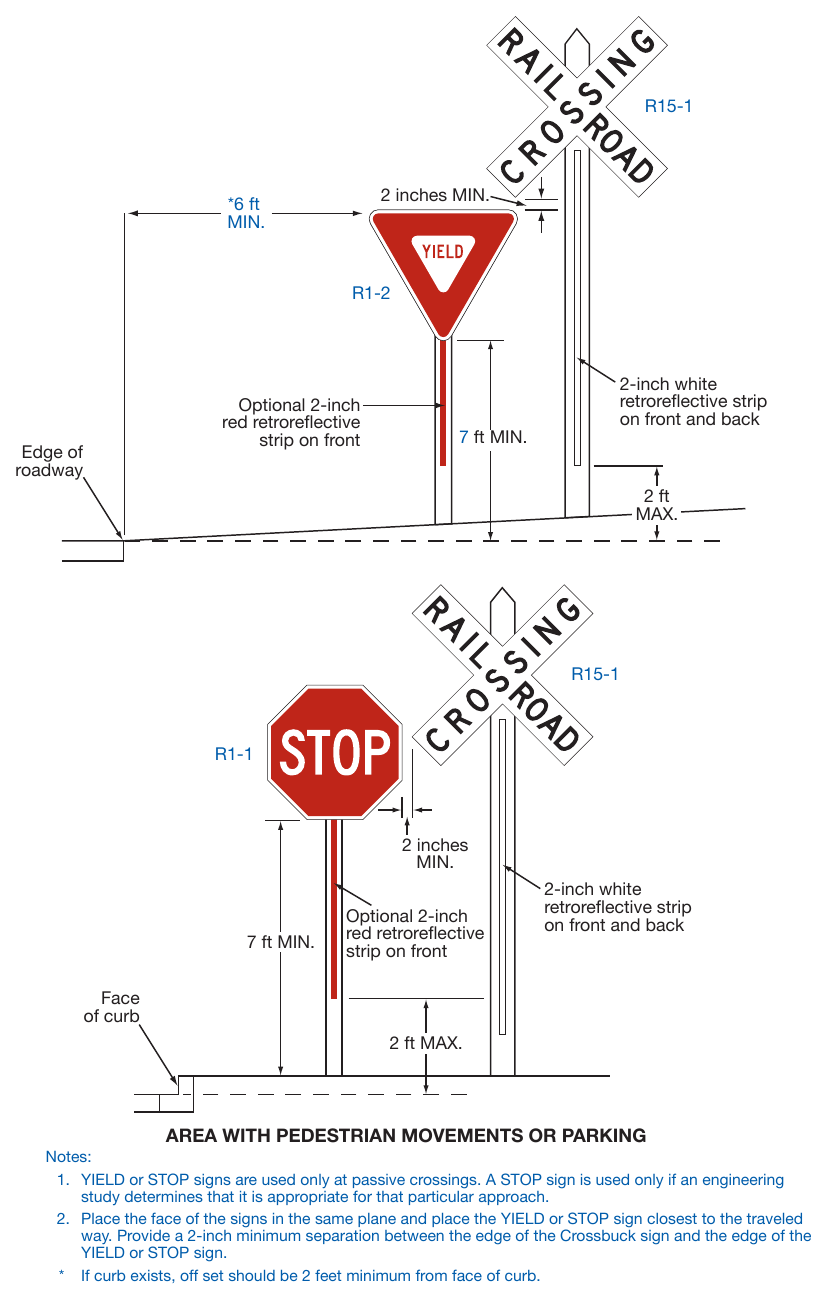 Figure 8B-3. Crossbuck Assembly with a YIELD or STOP Sign on a Separate Sign Support (Sheet 1 of 2)