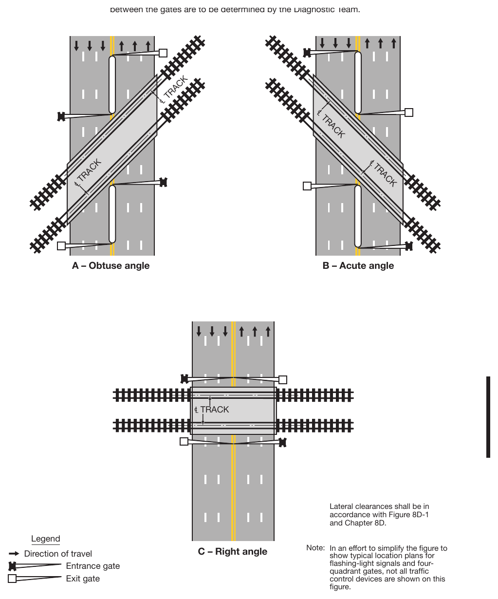 Figure 8D-2. Examples of Location Plan for Flashing-Light Signals and Four-Quadrant Gates