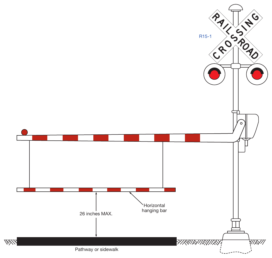 Figure 8E-12. Example of an Automatic Pedestrian Gate with a Horizontal Hanging Bar at a Pathway or Sidewalk Grade Crossing