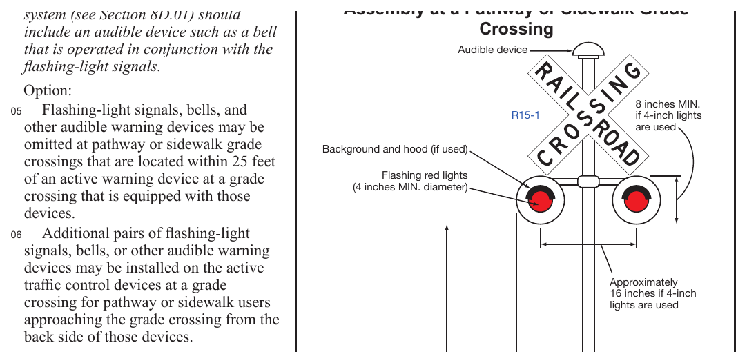 Figure 8E-7. Example of a Flashing-Light Signal Assembly at a Pathway or Sidewalk Grade Crossing