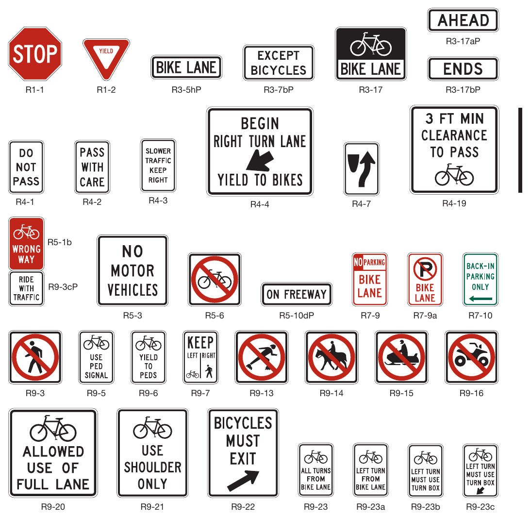 Figure 9B-1. Regulatory Signs and Plaques for Bicycle Facilities (Sheet 1 of 2)