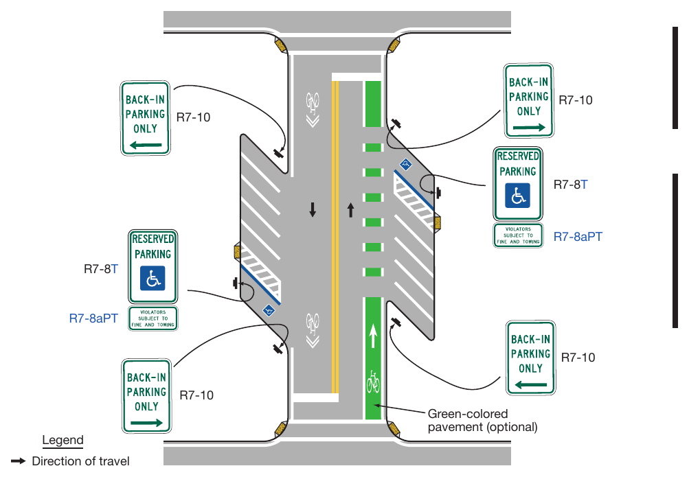 Figure 9B-3. Examples of Bicycle Facilities Adjacent to Back-In Parking