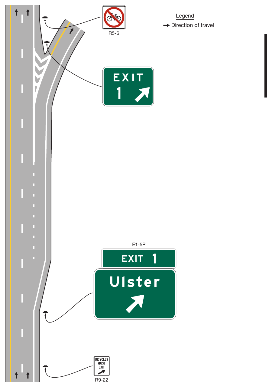 Figure 9B-4. Signing for Termination of Bicycle Access on Freeways and Expressways