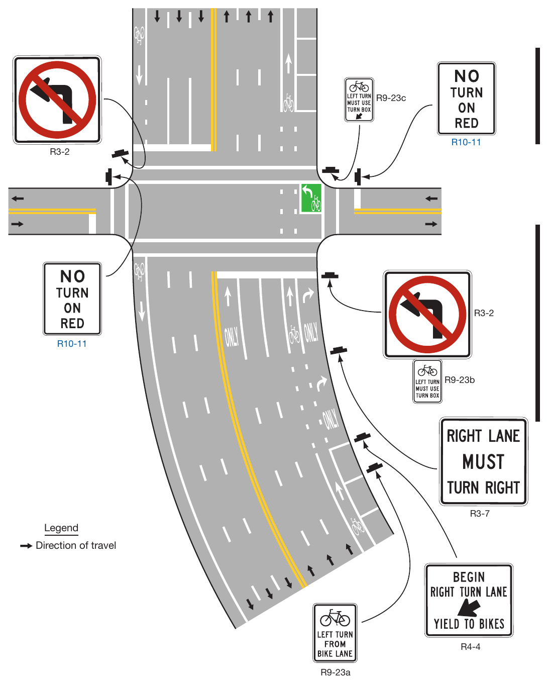 Figure 9B-5. Example of Two-Stage Bicycle Turn Box Where Use is Mandatory