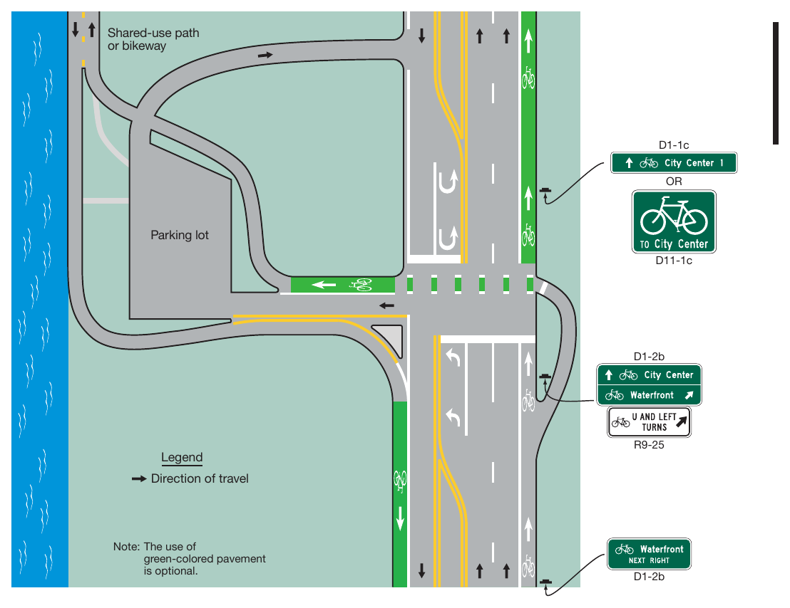 Figure 9B-6. Example of Application of Bicycle Jughandle Sign